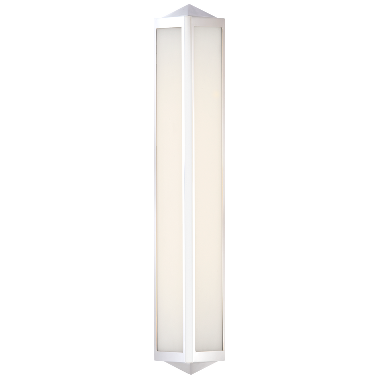 Straight On